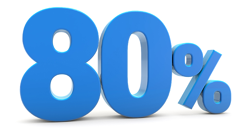 80% off - Risen Media 80% Off